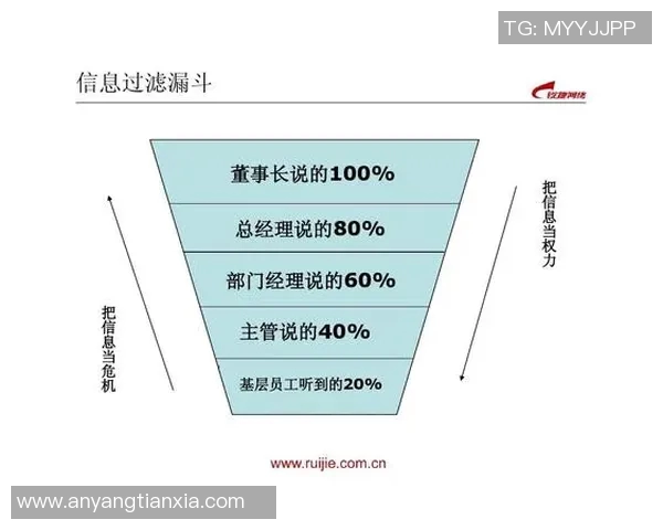 重庆篮球队意识探讨：提升团队协作与战术执行力的关键因素分析