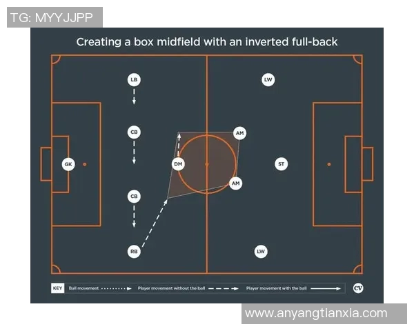 重庆足球队快攻战术解析：深度剖析其成功背后的秘密与策略